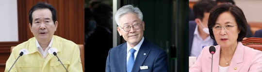 정세균(왼쪽부터) 국무총리, 이재명 경기도지사, 추미애 법무장관.<연합뉴스>